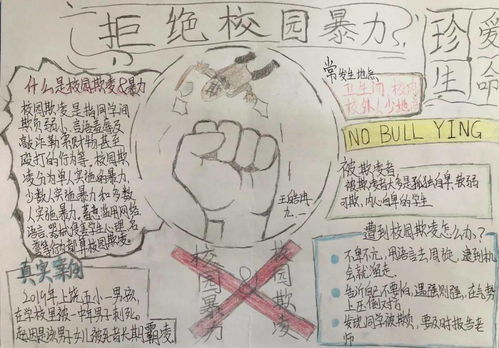 手抄报丨反校园暴力防校园欺凌银鹰文昌中学2018级1班向校园欺凌说不主题手抄报精选
