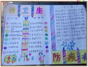 上饶市第六小学创国卫手抄报评比活动