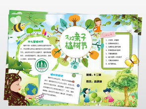 植树节小报我植树我快乐世界植树日小学生黑白线稿涂色手抄报word图片素材worddoc模板下载98.64mb植树节手抄报大全节日手抄报