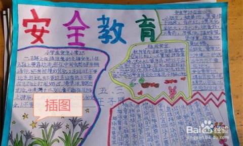 学生手抄报设计指南