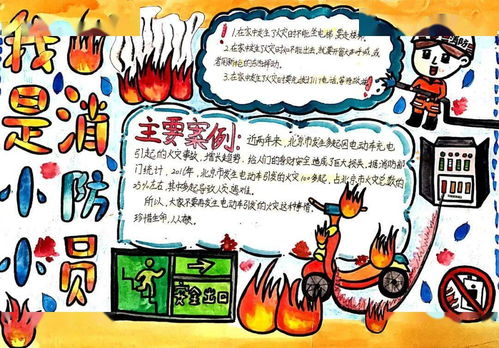 千万别错过我是小小消防员绘画作品巡展最后一波投票