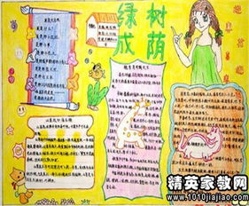 植树节祝福短信汇编