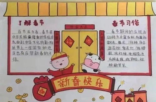牛气冲天迎新春丛台区十里铺小学开展春节手抄报展示活动
