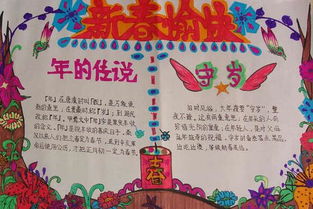 春节手抄报派利是