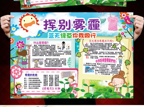 雾霾小报环保节能减排手抄电子小报图片素材psd模板下载120.87mb雾霾手抄报大全环保手抄报