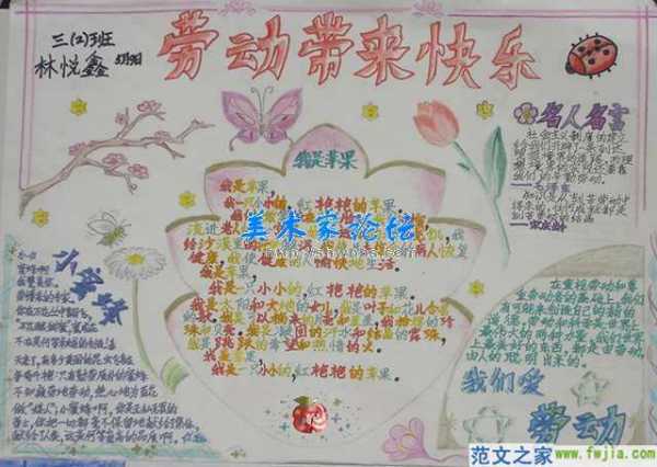 写我劳动我,快乐的手抄报急急急急急急急急