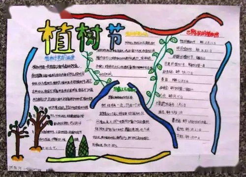 植树节手抄报闪亮登场,喜欢的速度保存