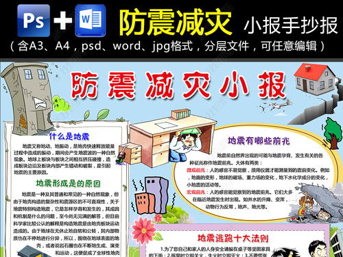防震减灾小报地震安全知识手抄报电子小报wordps图片模板下载