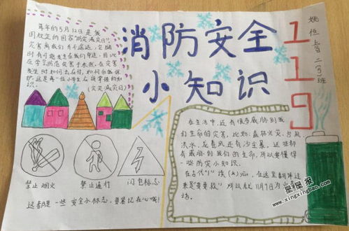 消防安全小知识手抄报图片资料