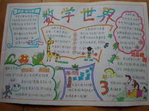 近代数学的学科建立