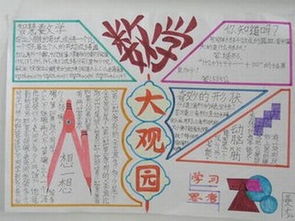 关于数学手抄报都有什么题目