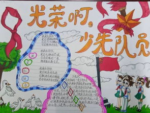 喜迎省七少争做新时代最美南粤少年记汕头市潮阳实验学校迎接少代会系列活动之手抄报征集