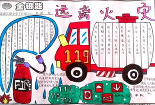 暑假作业8大类手抄报精选快为孩子收藏好