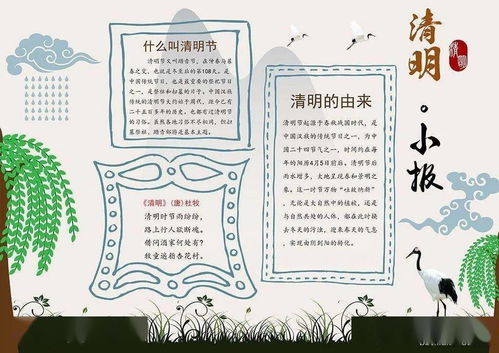 2021清明节手抄报模板,简单又实用必须收藏
