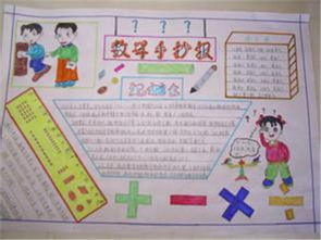 数学手抄报数学精神