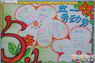 五一劳动节手抄报简单又漂亮51劳动节手抄报图片大全下载乐游网游戏下载