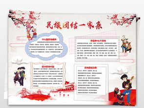 民族团结一家亲小报56民族爱祖国手抄报图片素材psd模板下载328.17mb其他大全