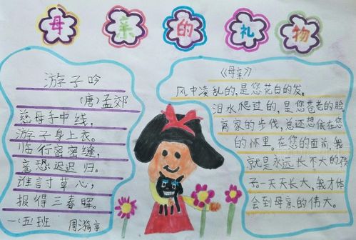 2020年小学生母亲节手抄报二十一