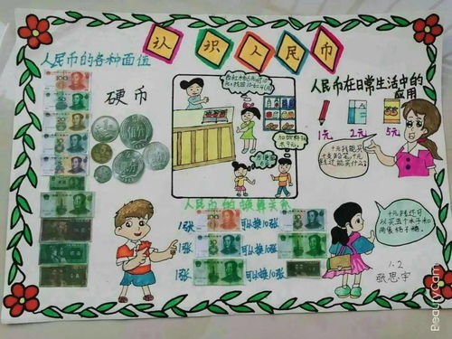 我是小小调查员认识人民币实践活动