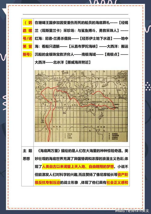 初一下册骆驼祥子海底两万里考点和情节梗概35页速读精读