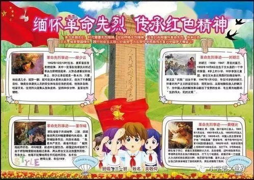 清明节手抄报精选素材大全