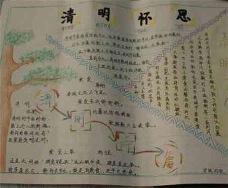 清明节手抄报清明踏青