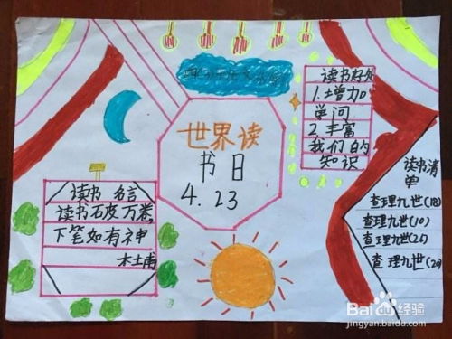 4.23世界读书日手抄报怎么画
