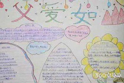 2019年关于父亲节的手抄报简单又漂亮