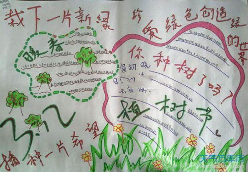 关于植树节的小报图片植树节小报大全简单漂亮