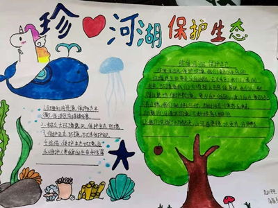 珍爱河湖,保护环境郑州市第107初级中学手抄报展评