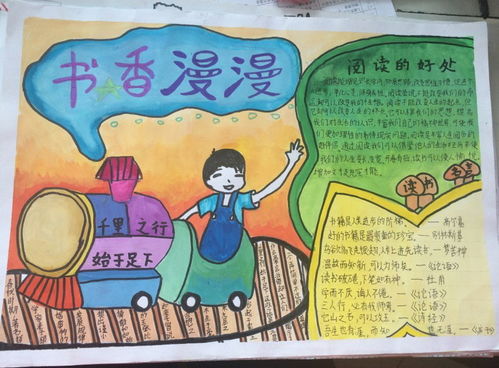 书香漫漫手抄报一等奖