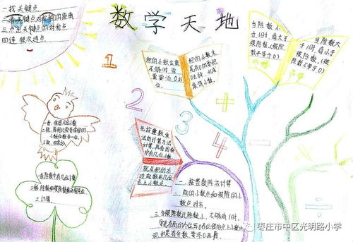 光明路小学五2班举行数学手抄报比赛
