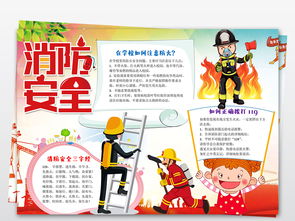 消防安全记心中小报校园安全防火灾手抄小报图片模板worddoc设计图下载消防安全手抄报大全编号19173190