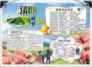 清明节的来历好词好句传统习俗诗词作文手抄...