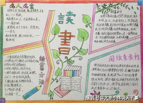 我们都是读书人世界读书日手抄报图片读书宣传标语汇总