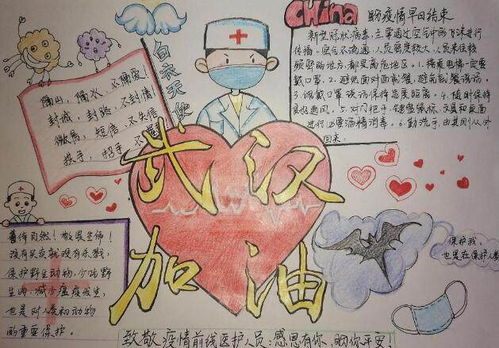 抗击预防新型冠状病毒手抄报2020防肺炎疫情手抄报