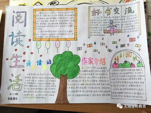 一路风景一路歌惠山金桥语文组教研活动掠影
