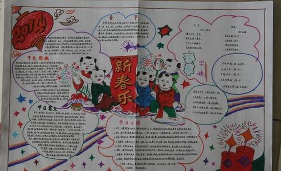 有关春节的手抄报素材