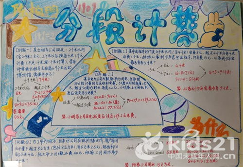 湖南助力双减享智趣玩转数学赋成长长沙市天心区湘府英才小学开展数学学科节活动