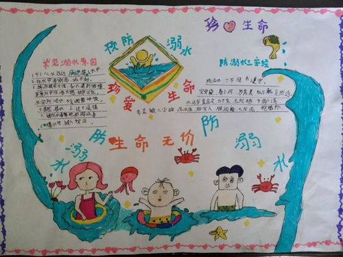 幸福鸿波丨正学风防溺水手抄报大全
