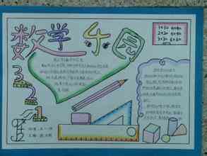 数学手抄报神奇的e