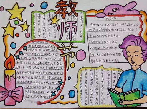 教师节手抄报起源祝福语收藏备用