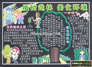 手抄报保护树木