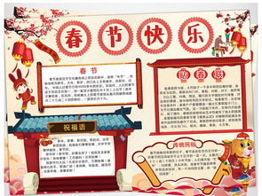 剪纸红色春节快乐手抄报图片素材worddoc模板下载29.48mb元旦手抄报大全节日手抄报