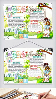 psd环保小知识psd格式环保小知识素材图片psd环保小知识设计模板我图网