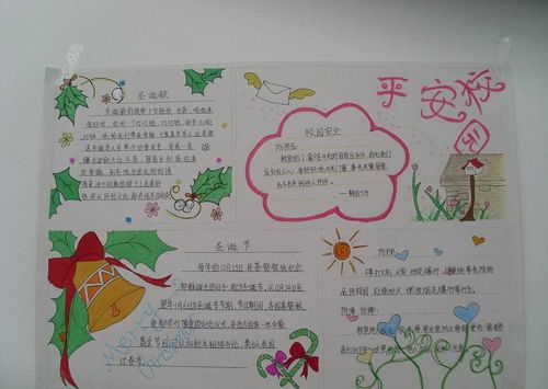 圣诞节英语手抄报图片