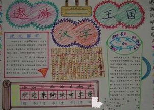 汉字的演变手抄报,必须是图片