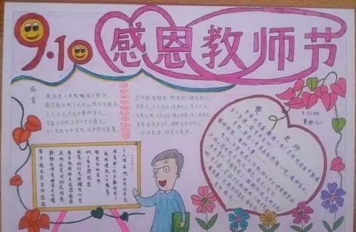 2020年教师节手抄报六年级