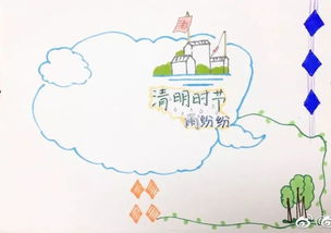 清明手抄报教程大全,简单又漂亮