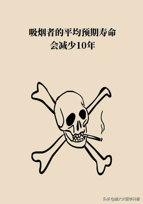 这些医学小秘密对身体有好处,你知道吗二